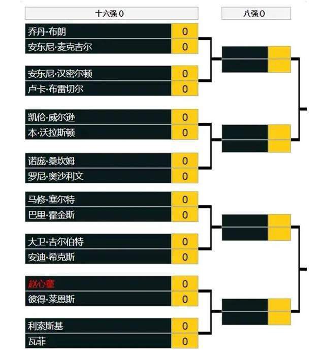 由周青元执导，王砚辉、张宥浩、龚蓓苾领衔主演的电影《了不起的老爸》今日发布终极预告